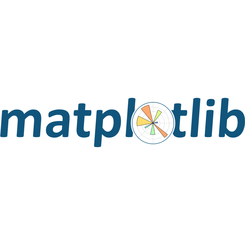 Matplotlib